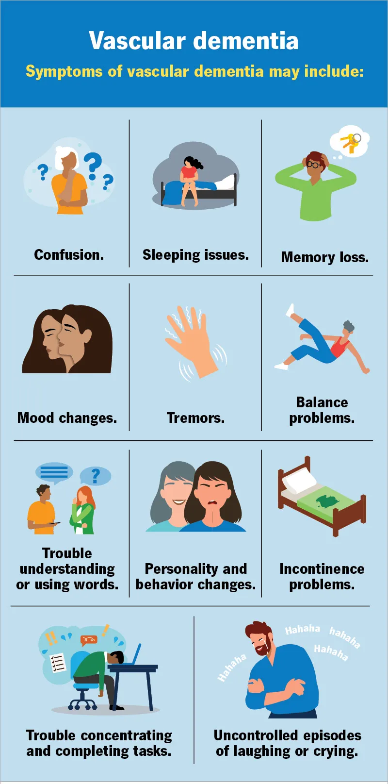 Symptoms of vascular dementia